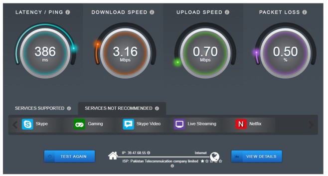Download And Upload Speed For Gaming